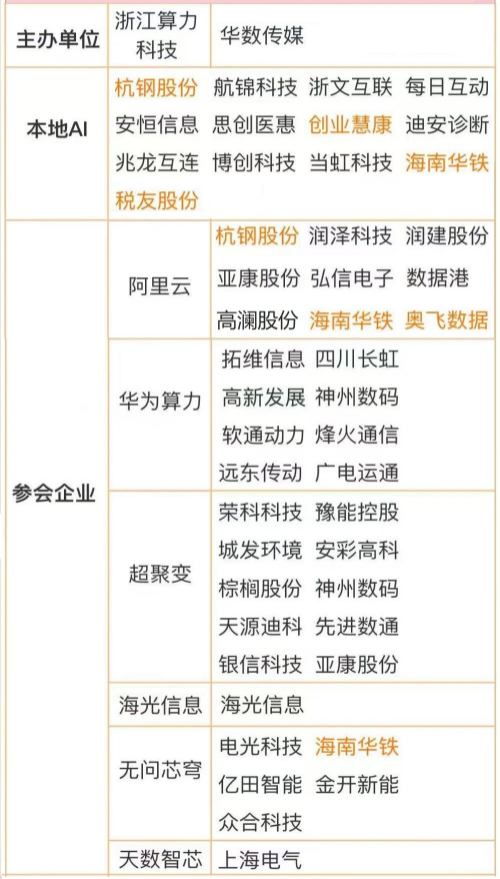算力大会.png