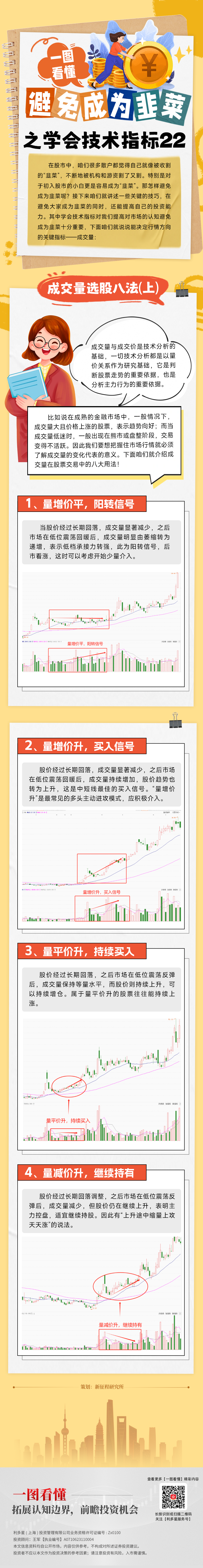 技术指标22.png