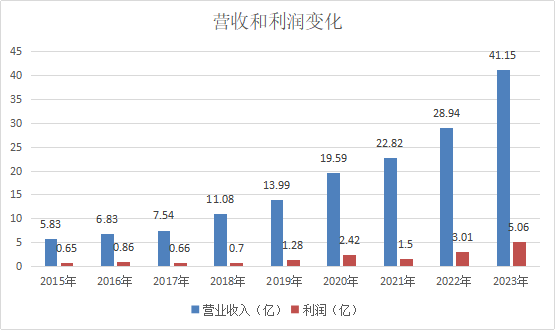 图片8.png