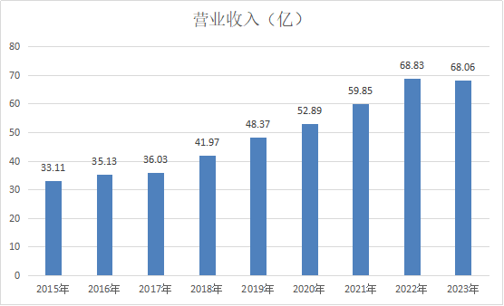 图片3.png