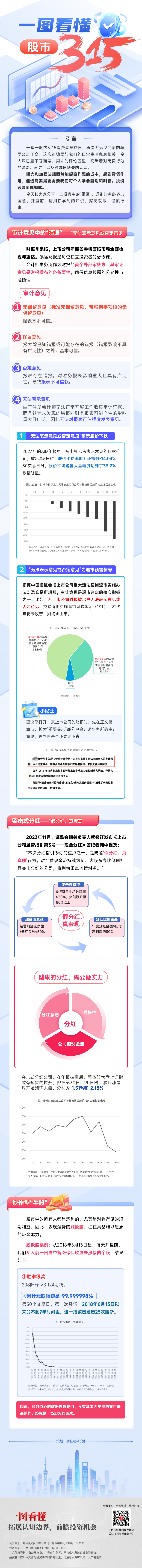 20250318一图看懂—股市315.png