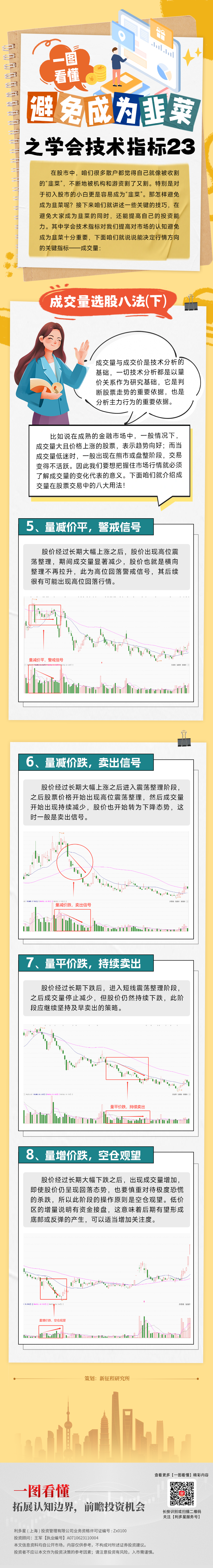 技术指标23.png