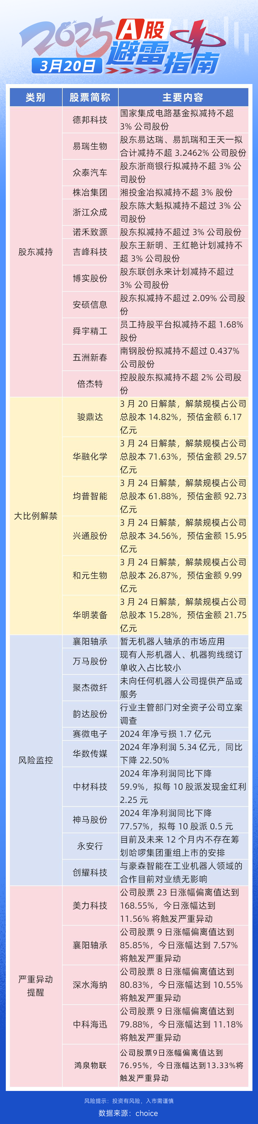 企业微信截图_17424328271420.png