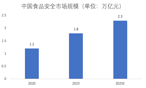 企业微信截图_17424362089822.png