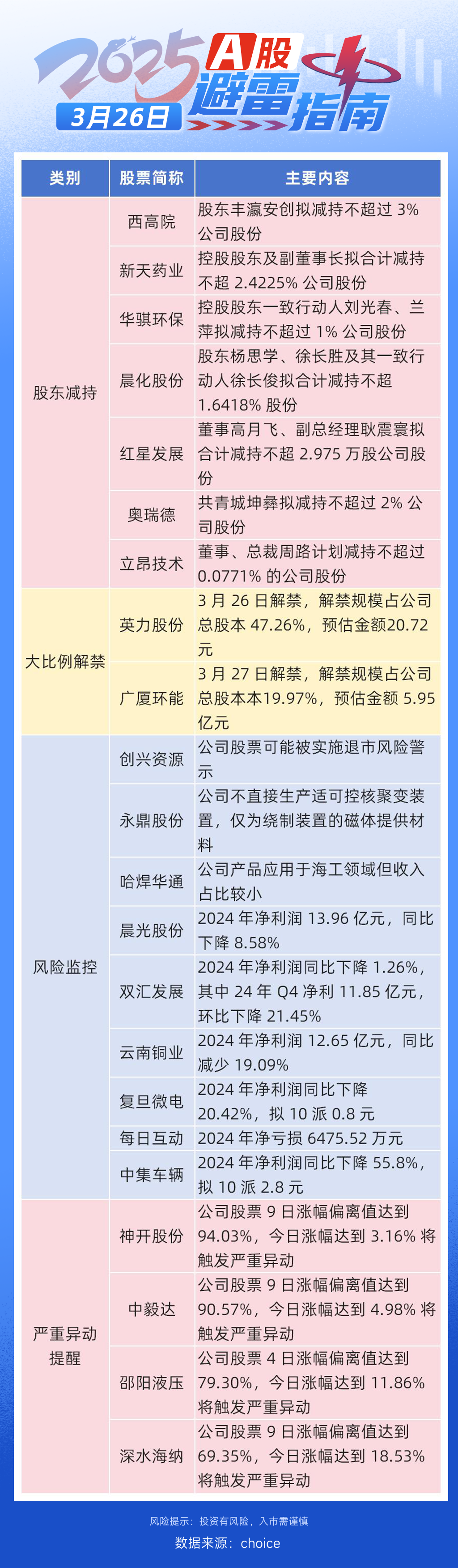 企业微信截图_17429510967350.png