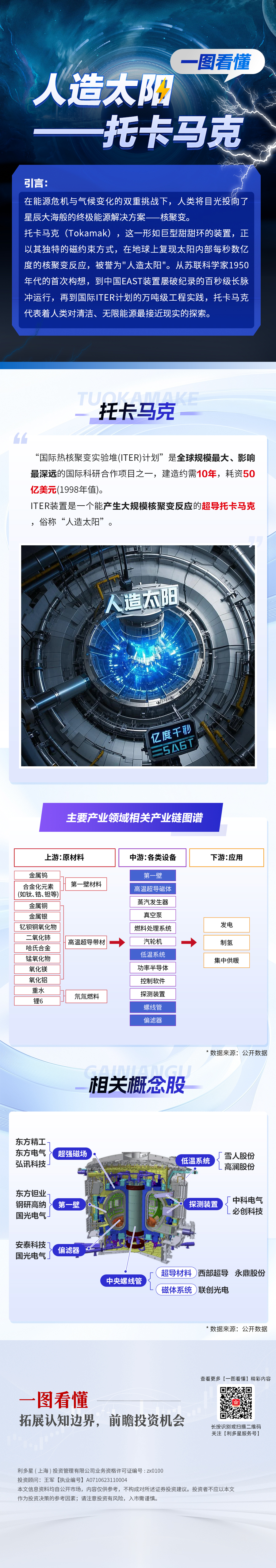 托卡马克(3).jpg