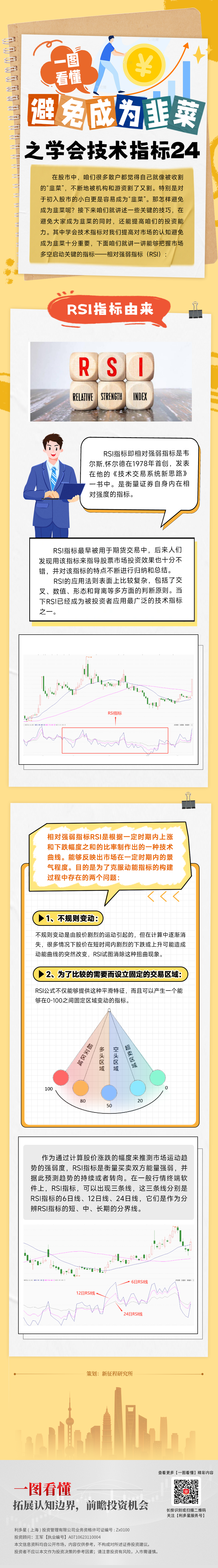 20250327一图看懂—韭菜25(2).png