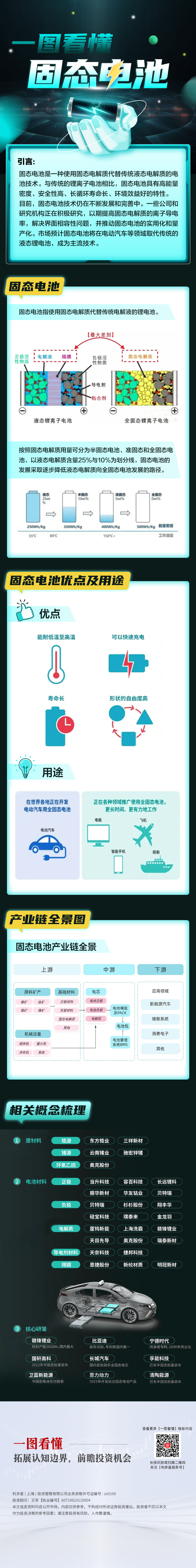 ——固态电池(5)(1).jpg
