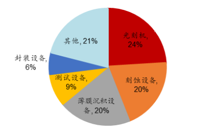 公司产品.png