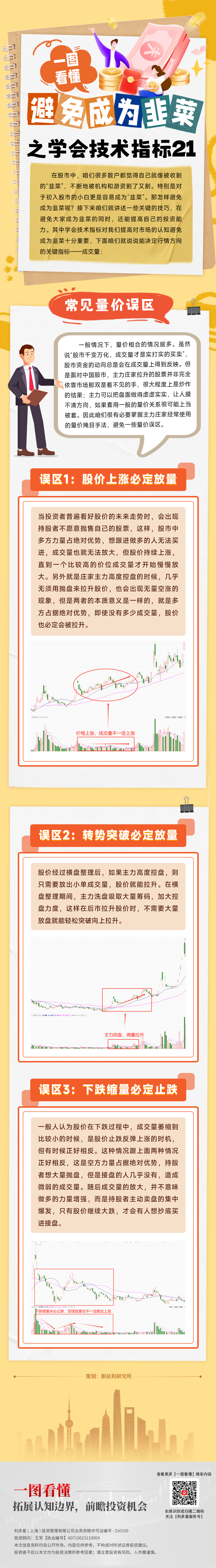 技术指标21.png
