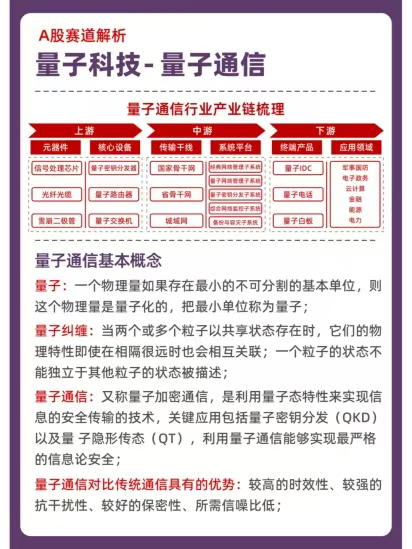 量子通信.png