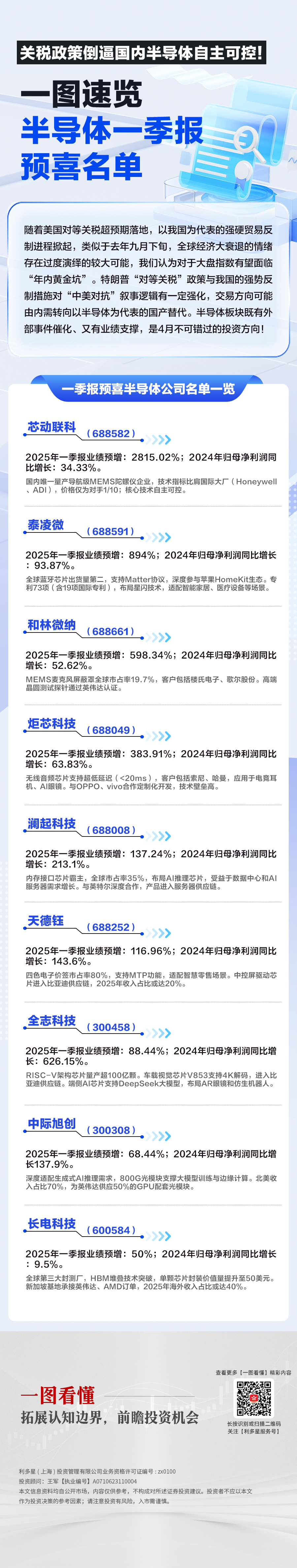 一图速览-半导体一季报-预喜名单(1).jpg