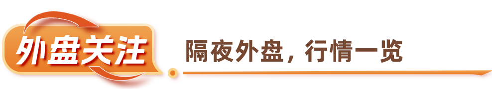 外盘关注(1).png