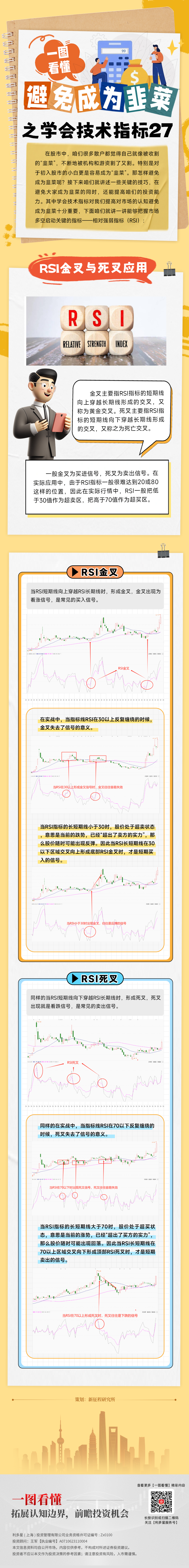 20250417一图看懂—韭菜28(1).png