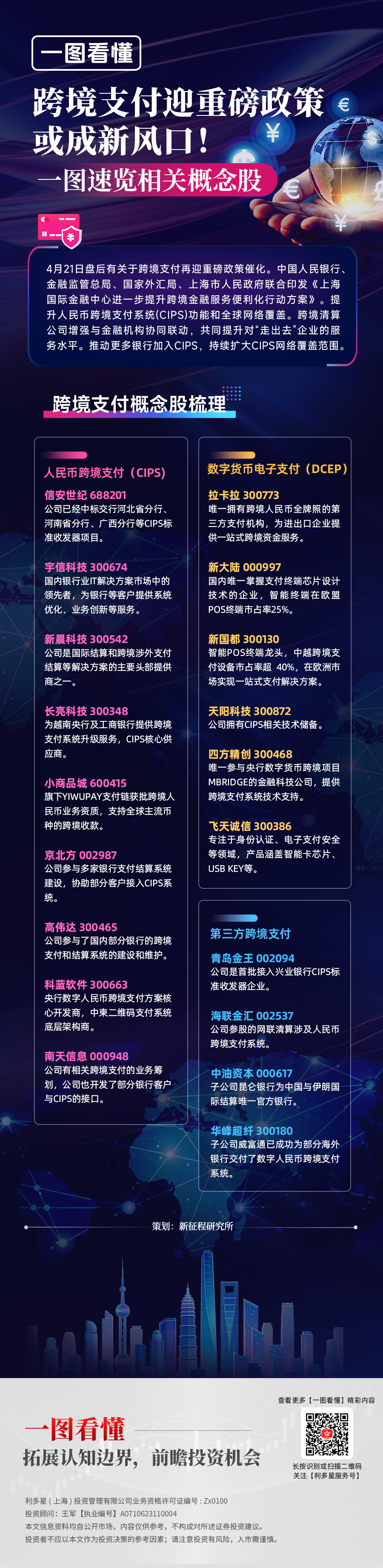 20250422一图看懂—跨境支付.png