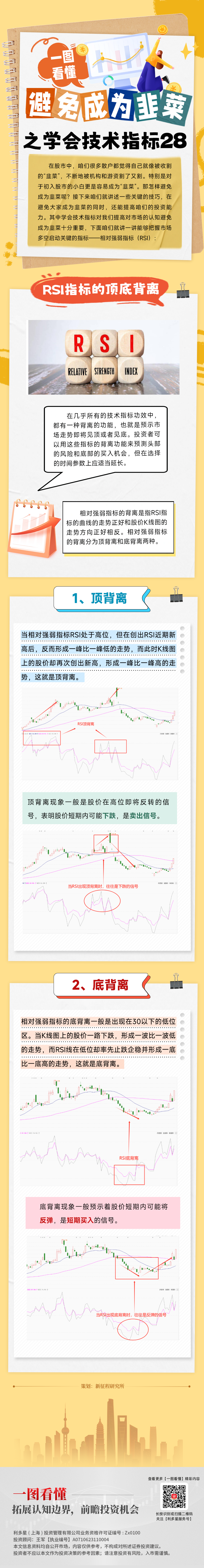 20250424一图看懂—韭菜29(1).png