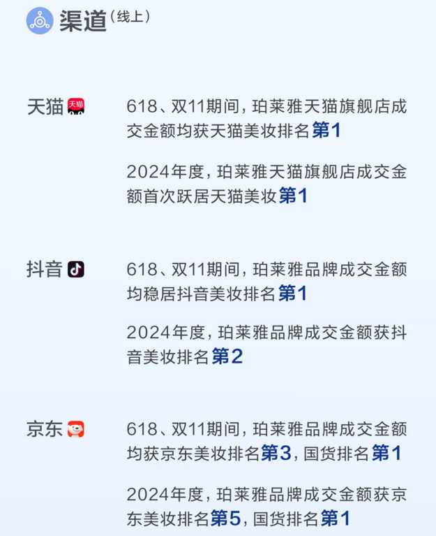 线上.png
