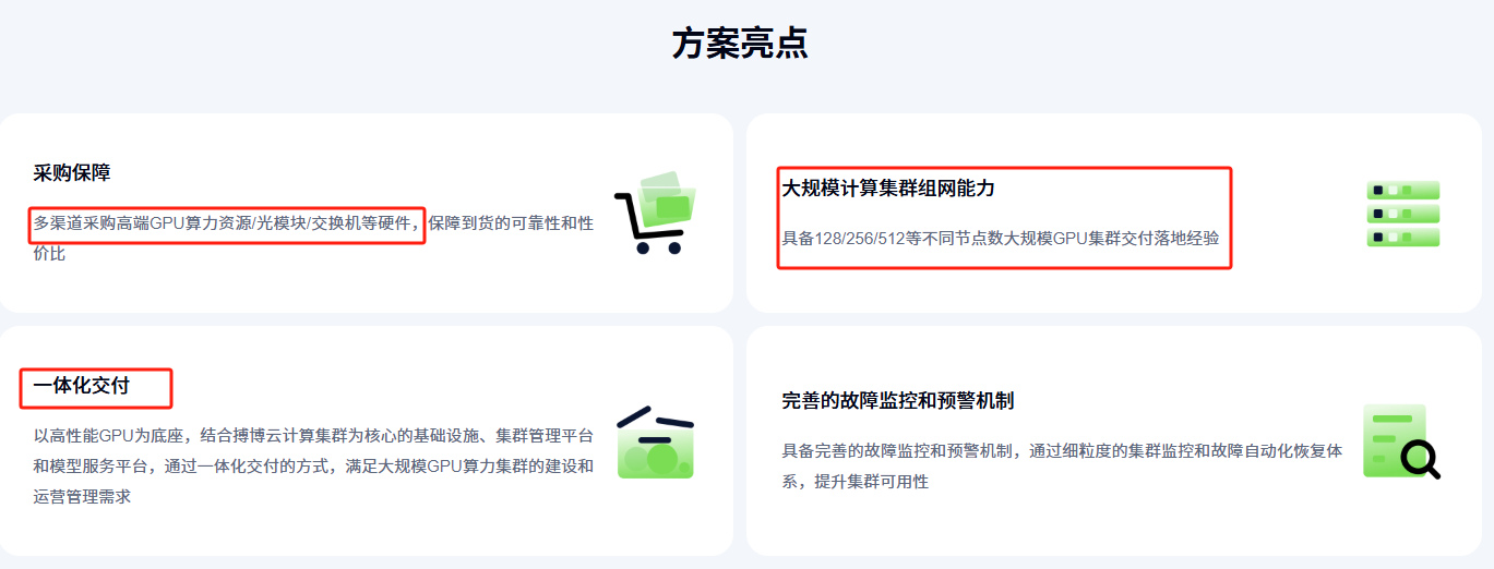 算力图.png