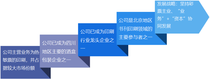 彩票.png