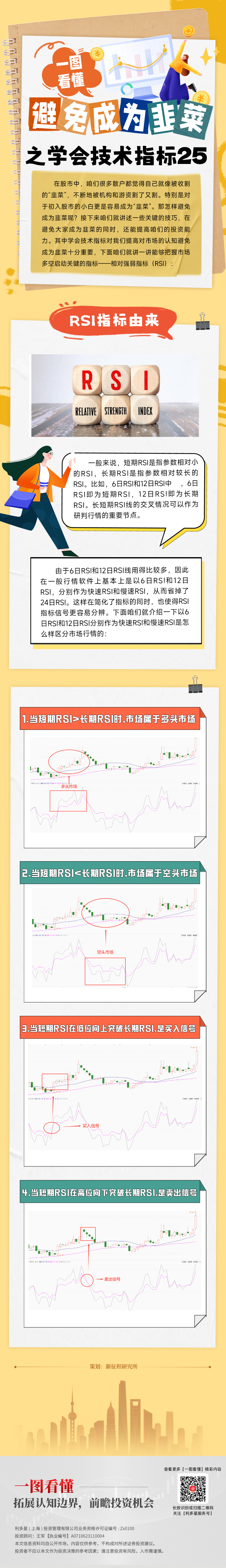 20250403一图看懂—韭菜26(1).png