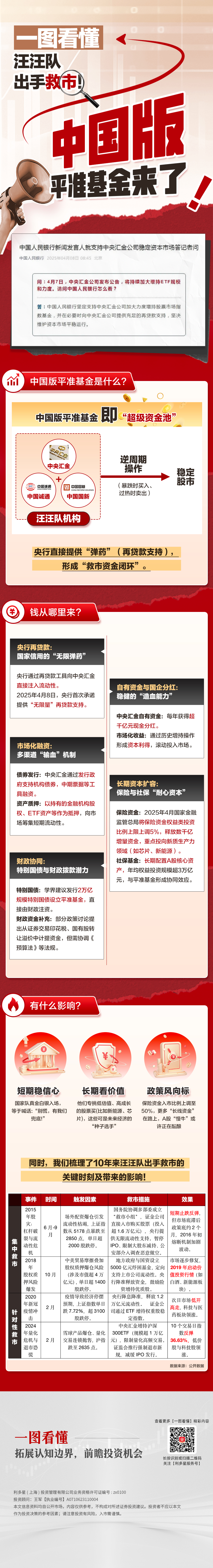 汪汪队出手救市！(11).jpg