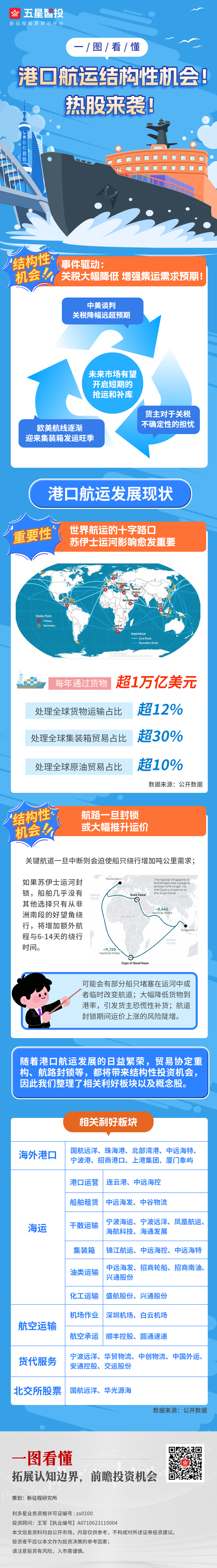 许愿一图看懂.jpg