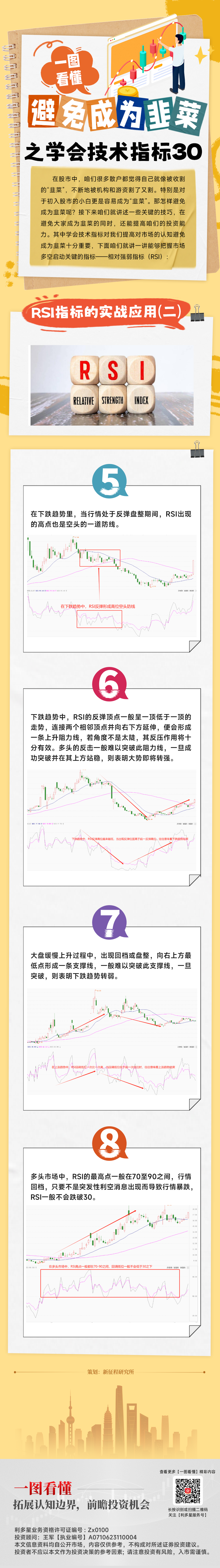 20250515一图看懂—韭菜31.png
