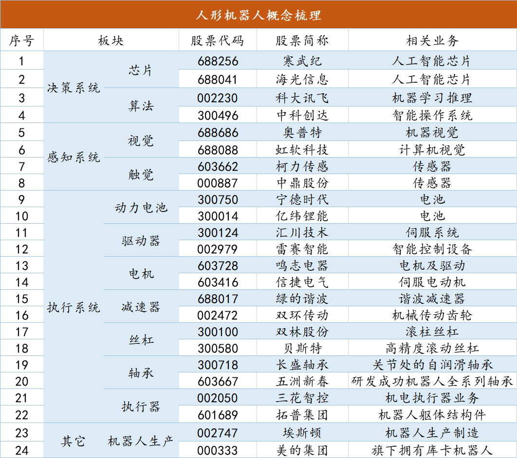 人形机器人.png