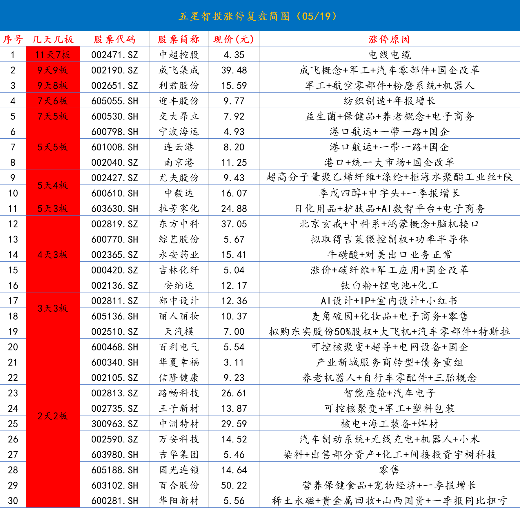 图片3.png