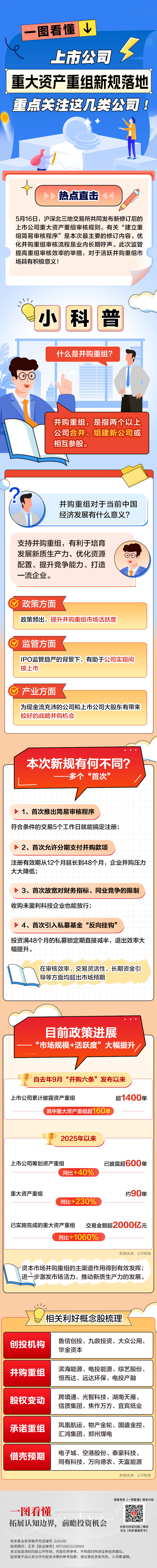 资产重组 1(18).jpg