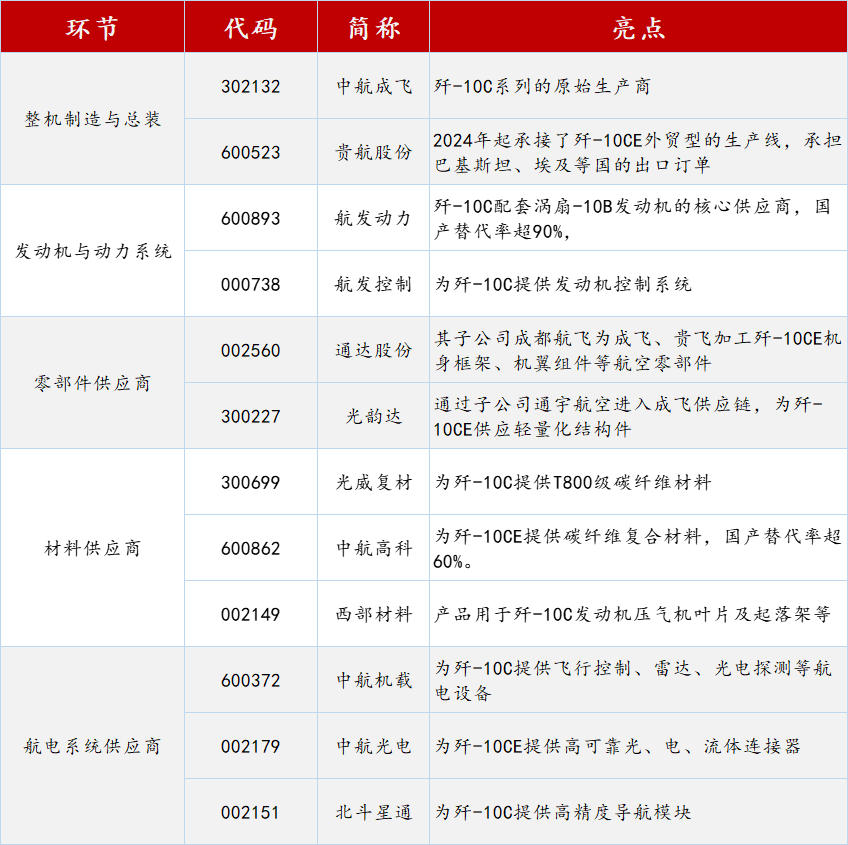 企业微信截图_17479801458240.png