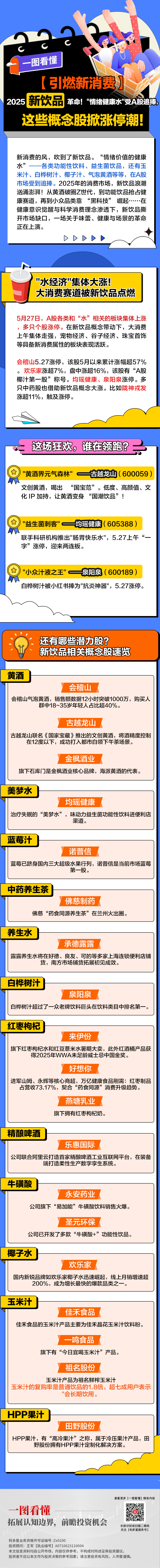 引燃新消费】1(5).jpg