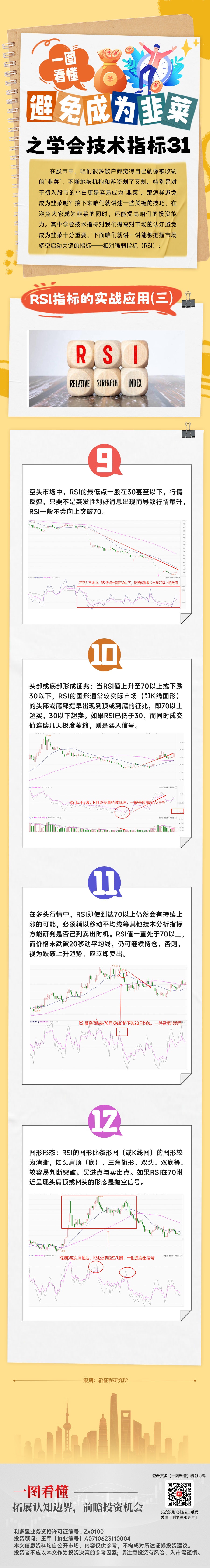 20250527一图看懂—韭菜32.png