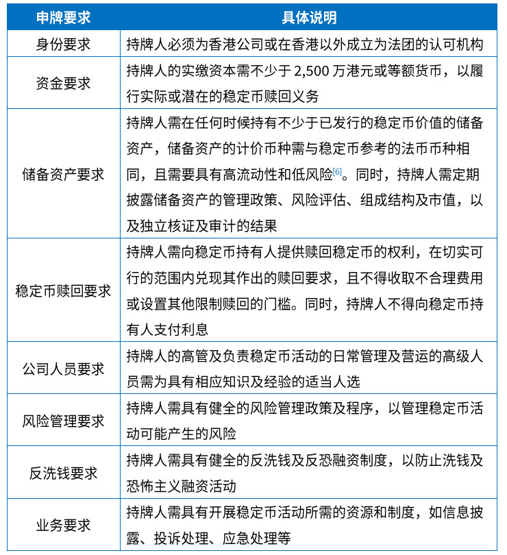 稳定币.png