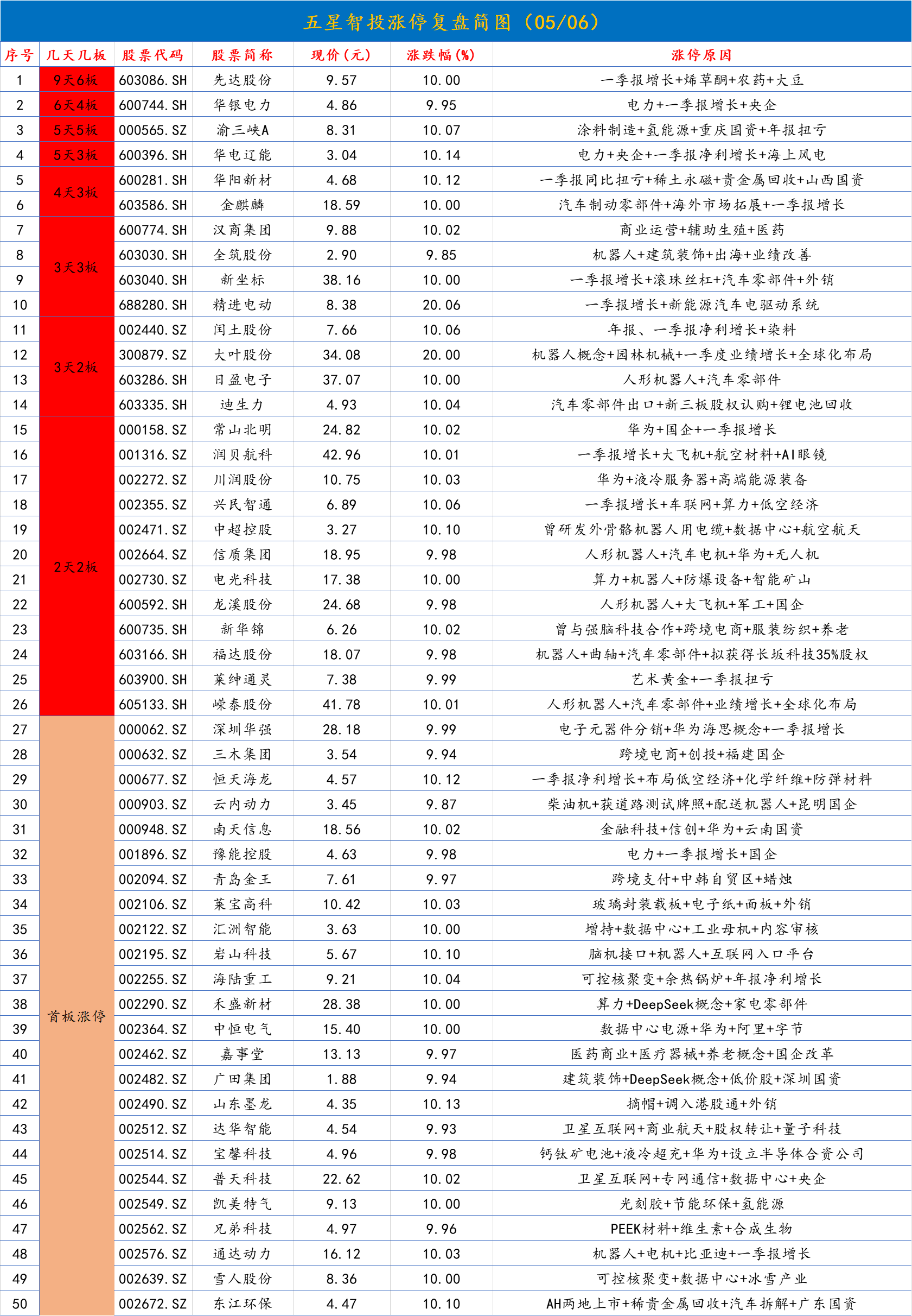 99.png
