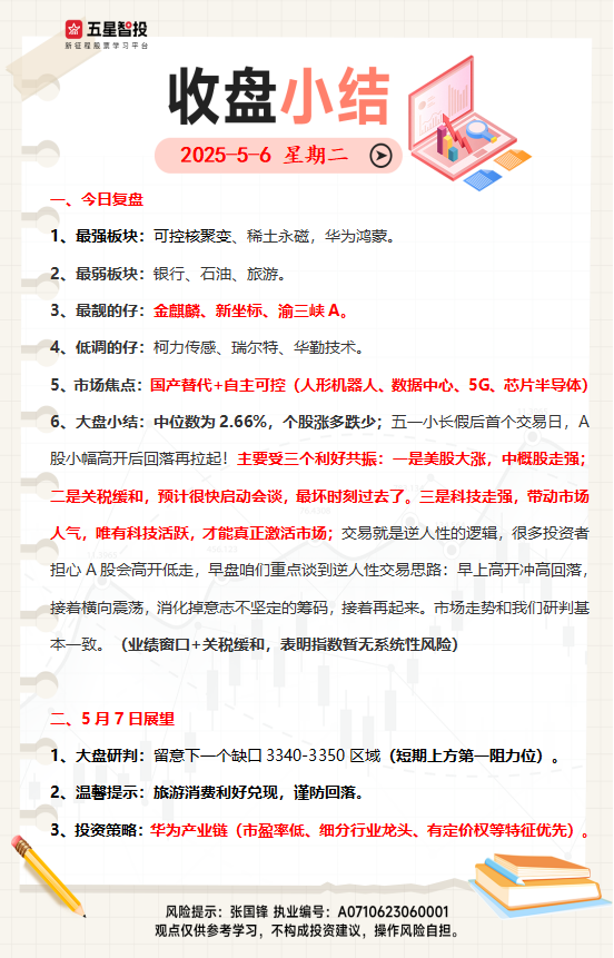 收盘小结.png