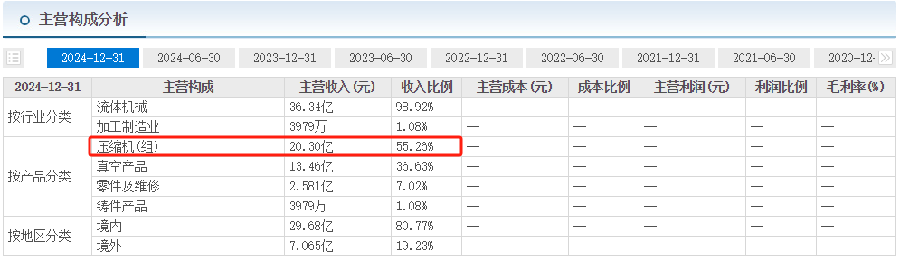财报.png