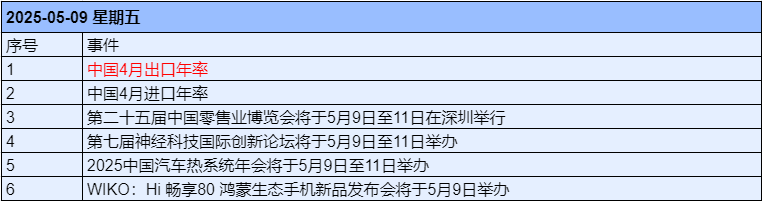1746679401923.png