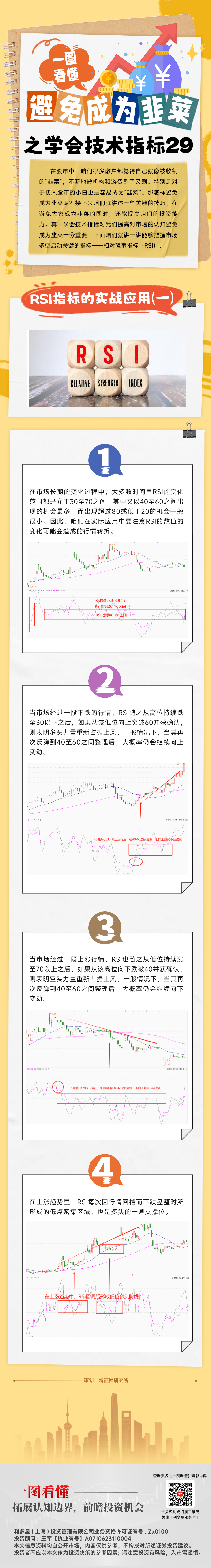 20250509一图看懂—韭菜30.png