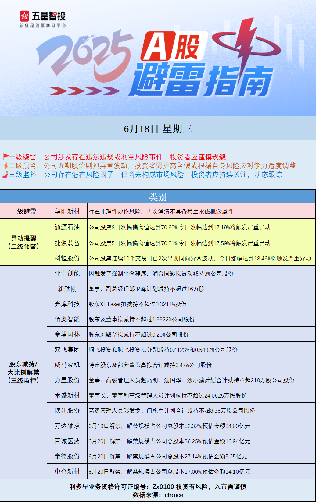 企业微信截图_1750207591768.png