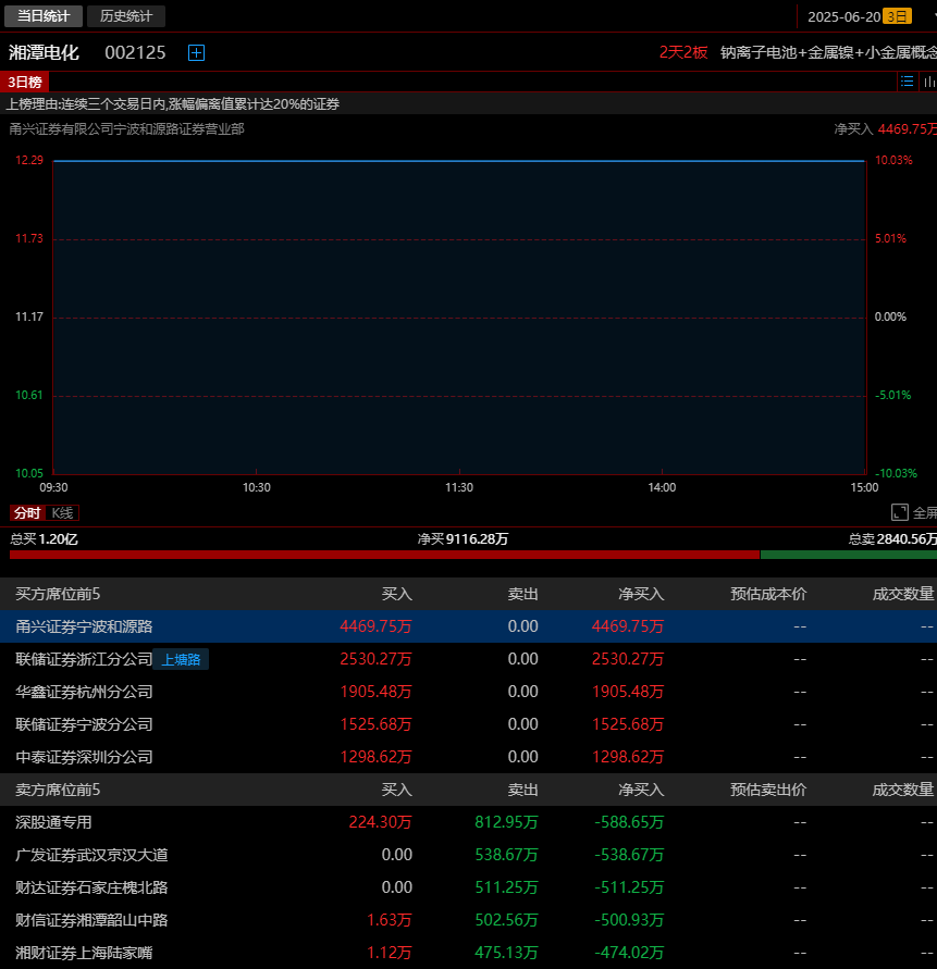 dbba25c0-9e99-4b43-9a30-b4d2f65d2a39.png