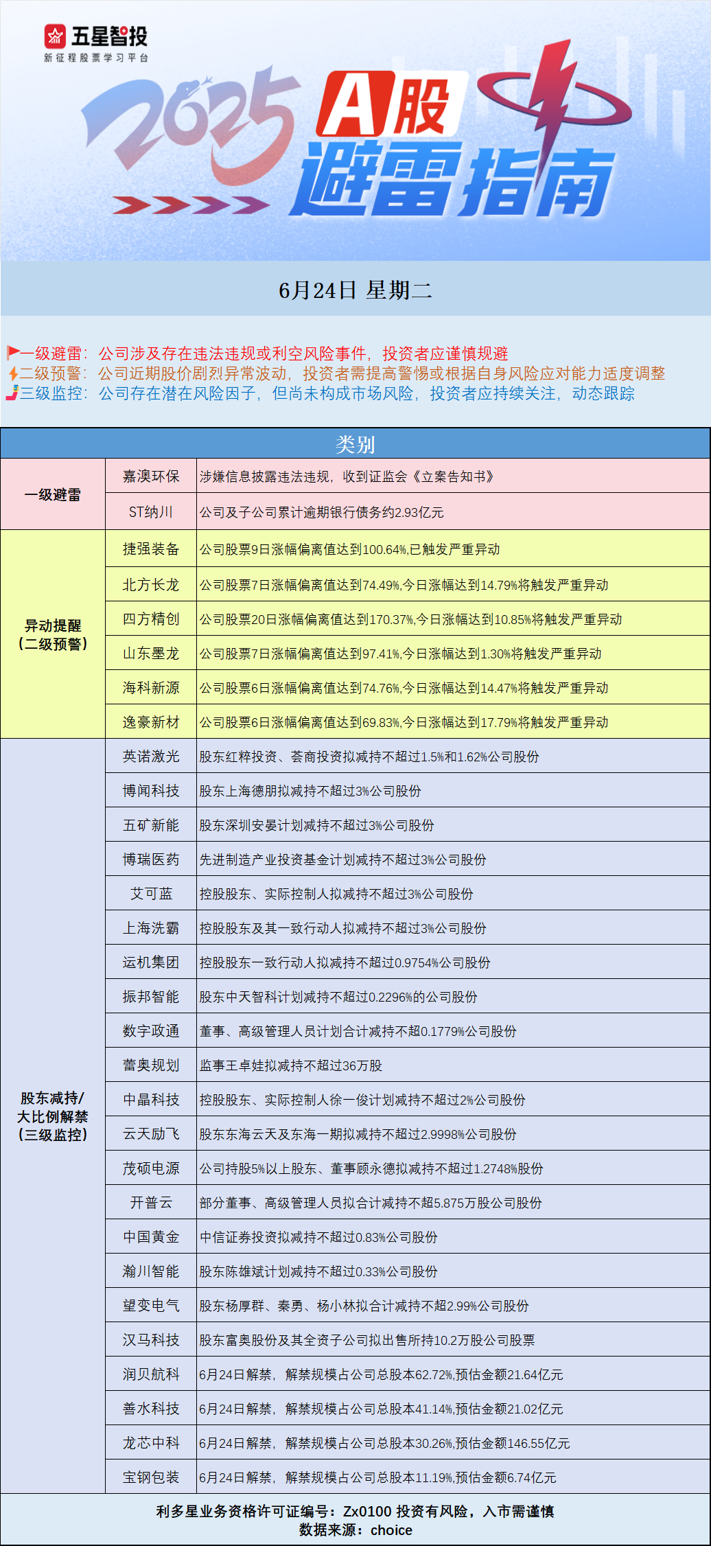 企业微信截图_17507263613727.png