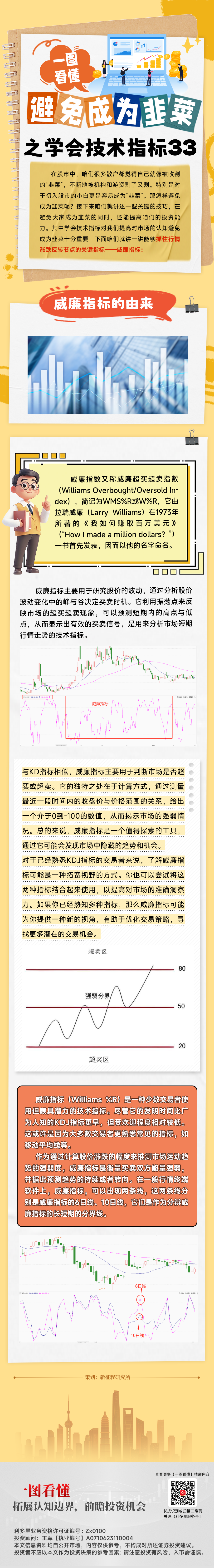 20250624一图看懂—韭菜34.png