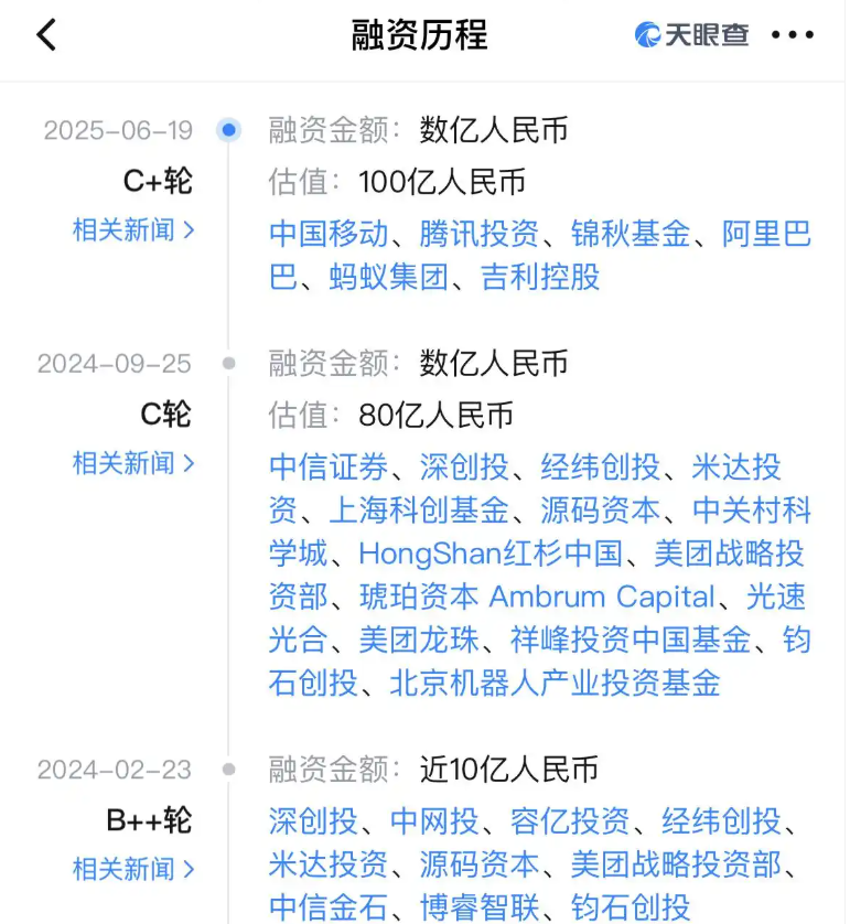 天眼查.png