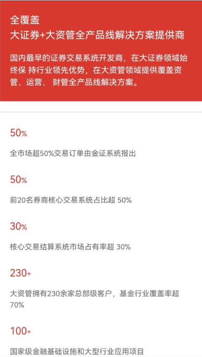 市占率.png