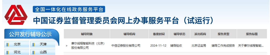 证监会图.png