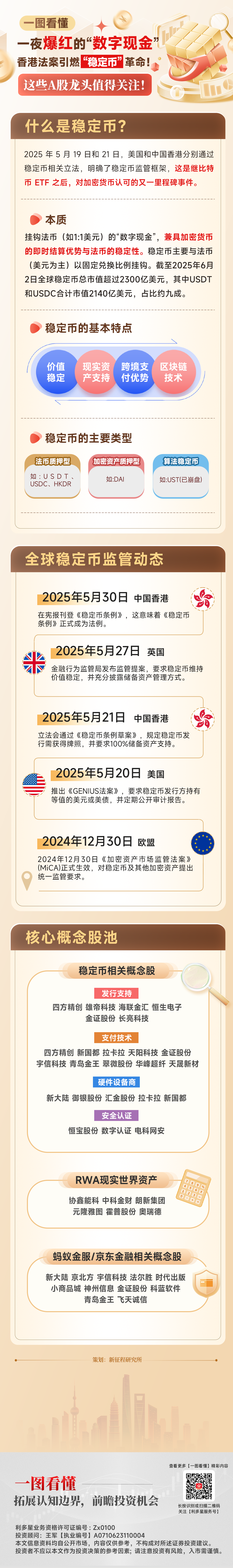 20250604一图看懂—稳定币.png