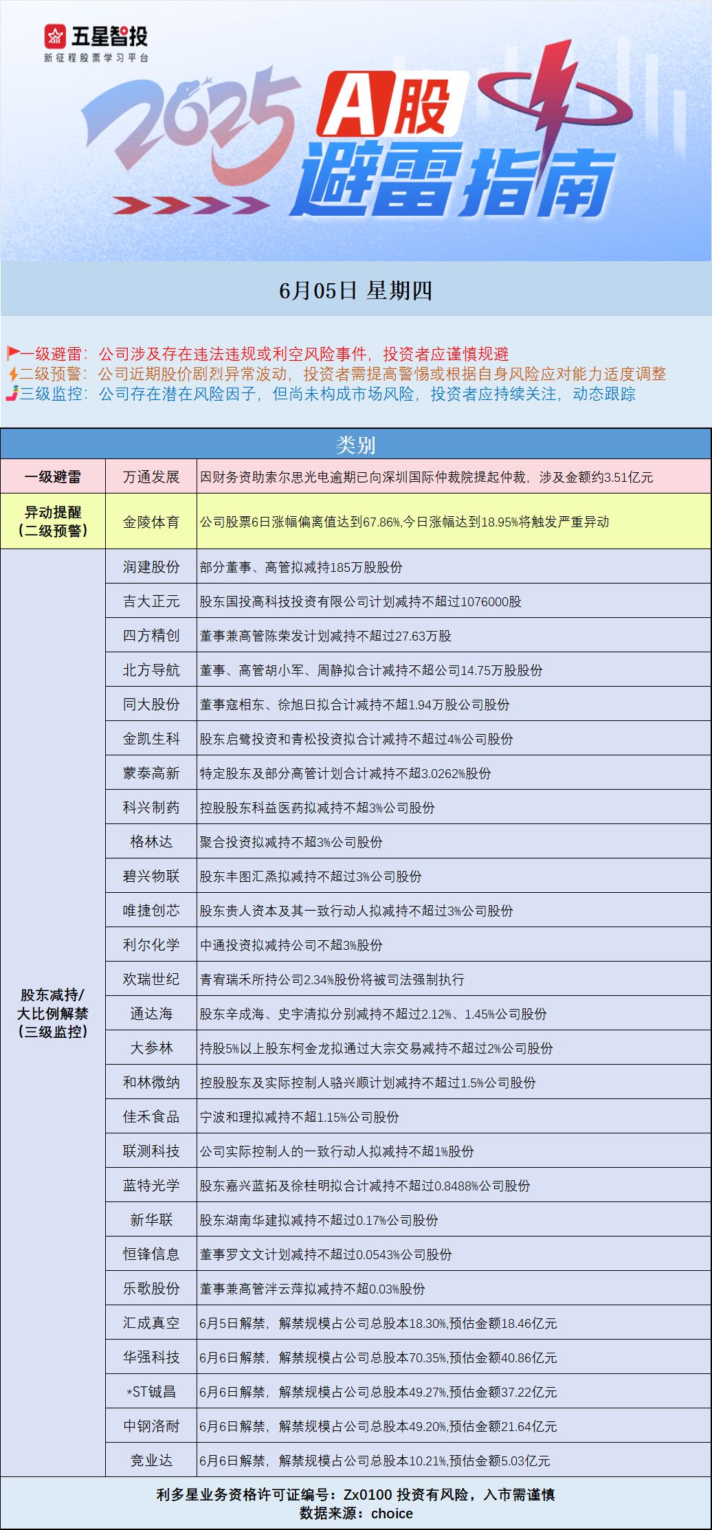 企业微信截图_17490850142122.png