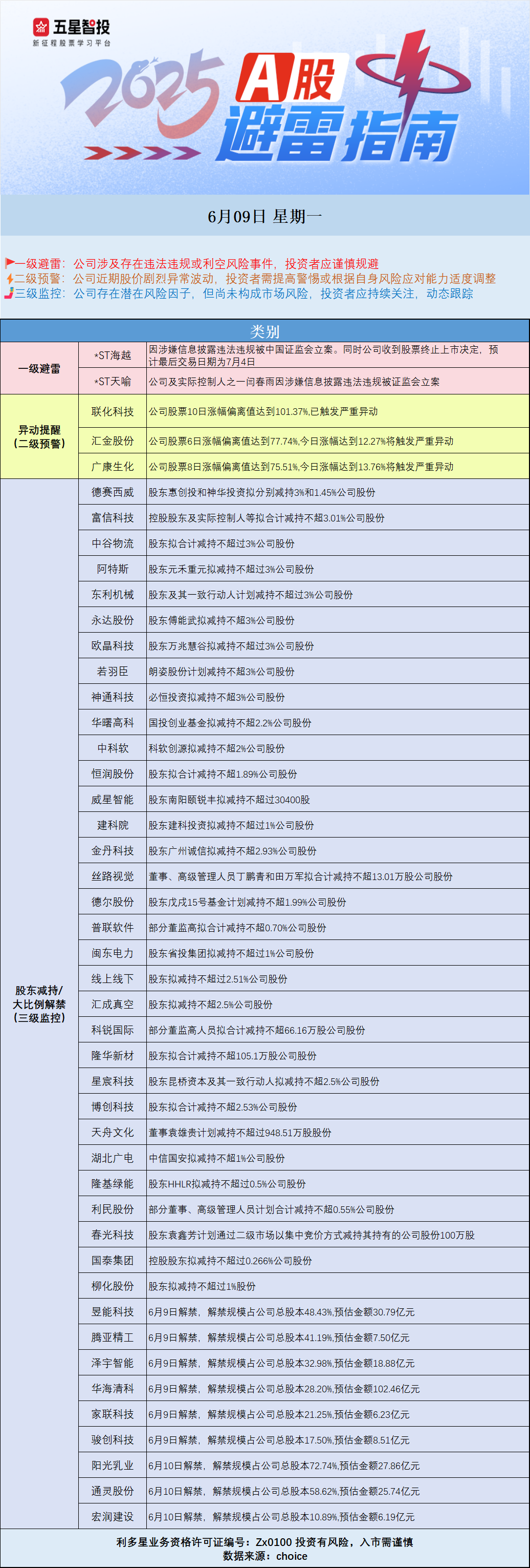 06090609.png