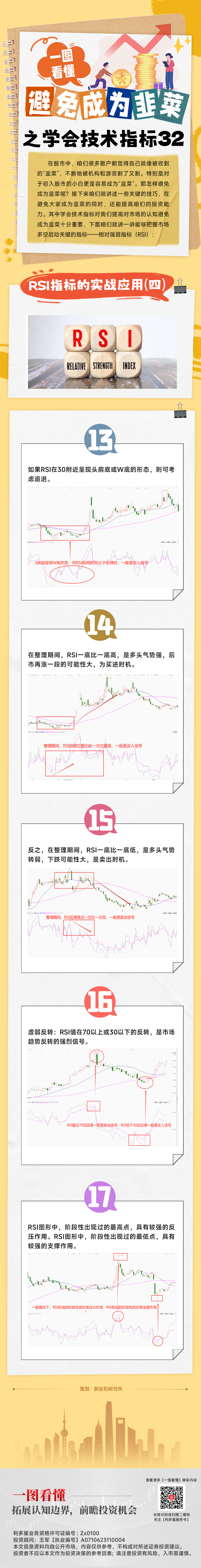 20250609一图看懂—韭菜33.png